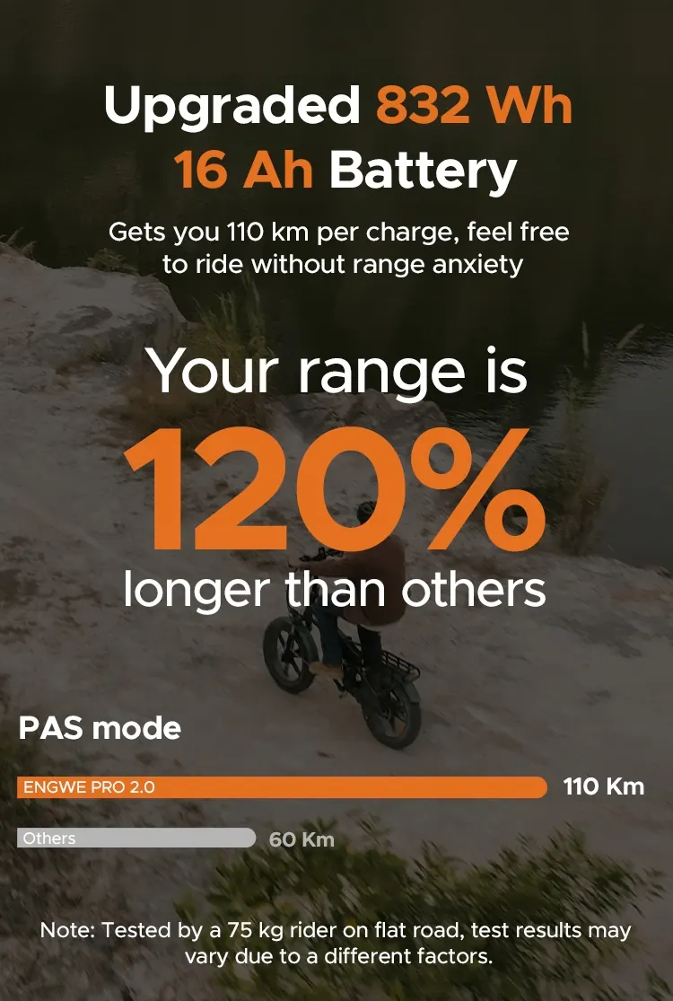 ENGWE ENGINE PRO 2.0 Vélo Électrique Pliant image 10