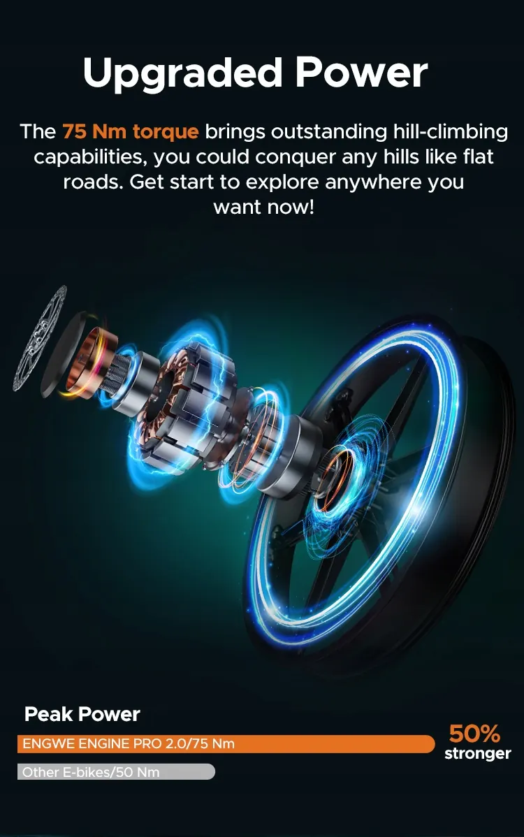 ENGWE ENGINE PRO 2.0 Vélo Électrique Pliant image 11