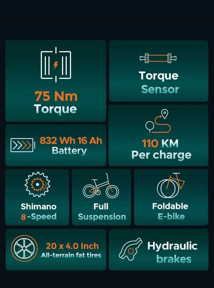 ENGWE ENGINE PRO 2.0 Vélo Électrique Pliant image 9