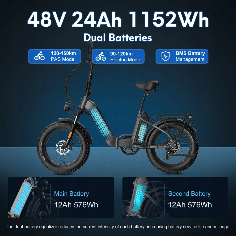 FAFREES FF20 Polar Vélo Électrique Pliant image 11