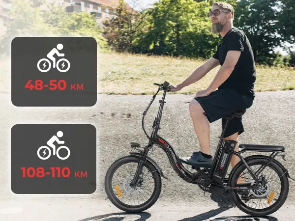 SAMEBIKE CY20 Vélo Électrique Pliant image 15